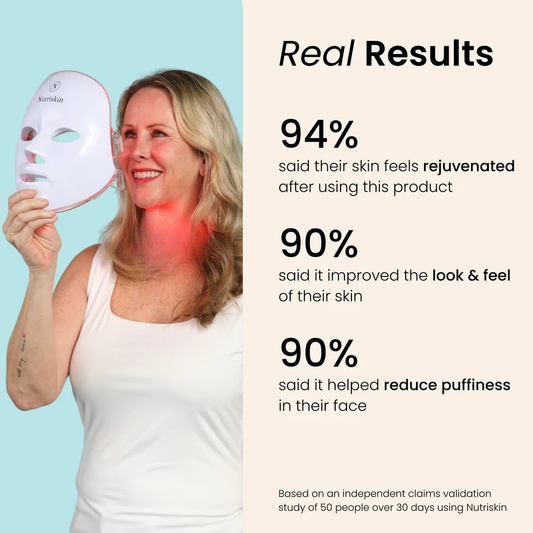 Nutriskin LED Face Mask ($149 Value)